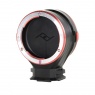 Peak Design Lens Change Kit, Canon EF